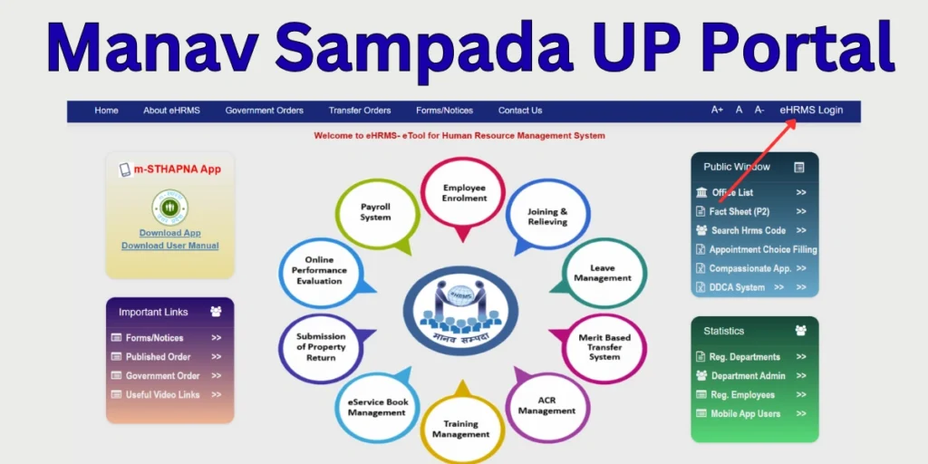 Manav Sampada eHRMS  Login