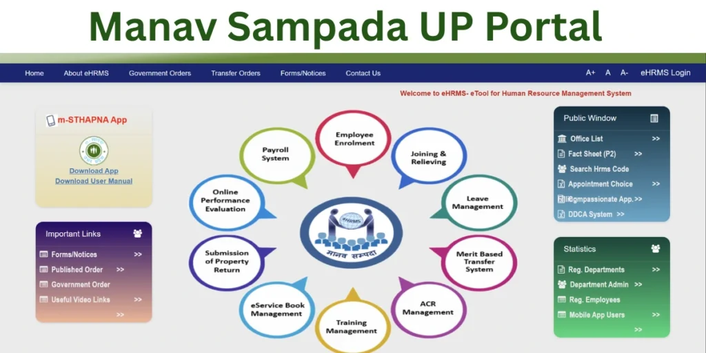 Manav Sampada UP Portal